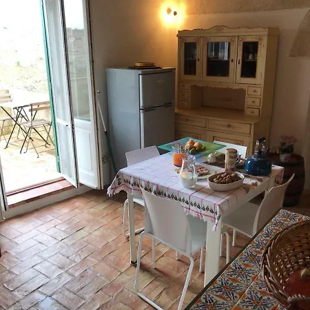 Ferienhaus Rupesuisassi